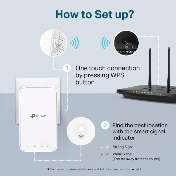 Répéteur WiFi Mesh TP-Link RE300 AC1200 Bi-Bande 3